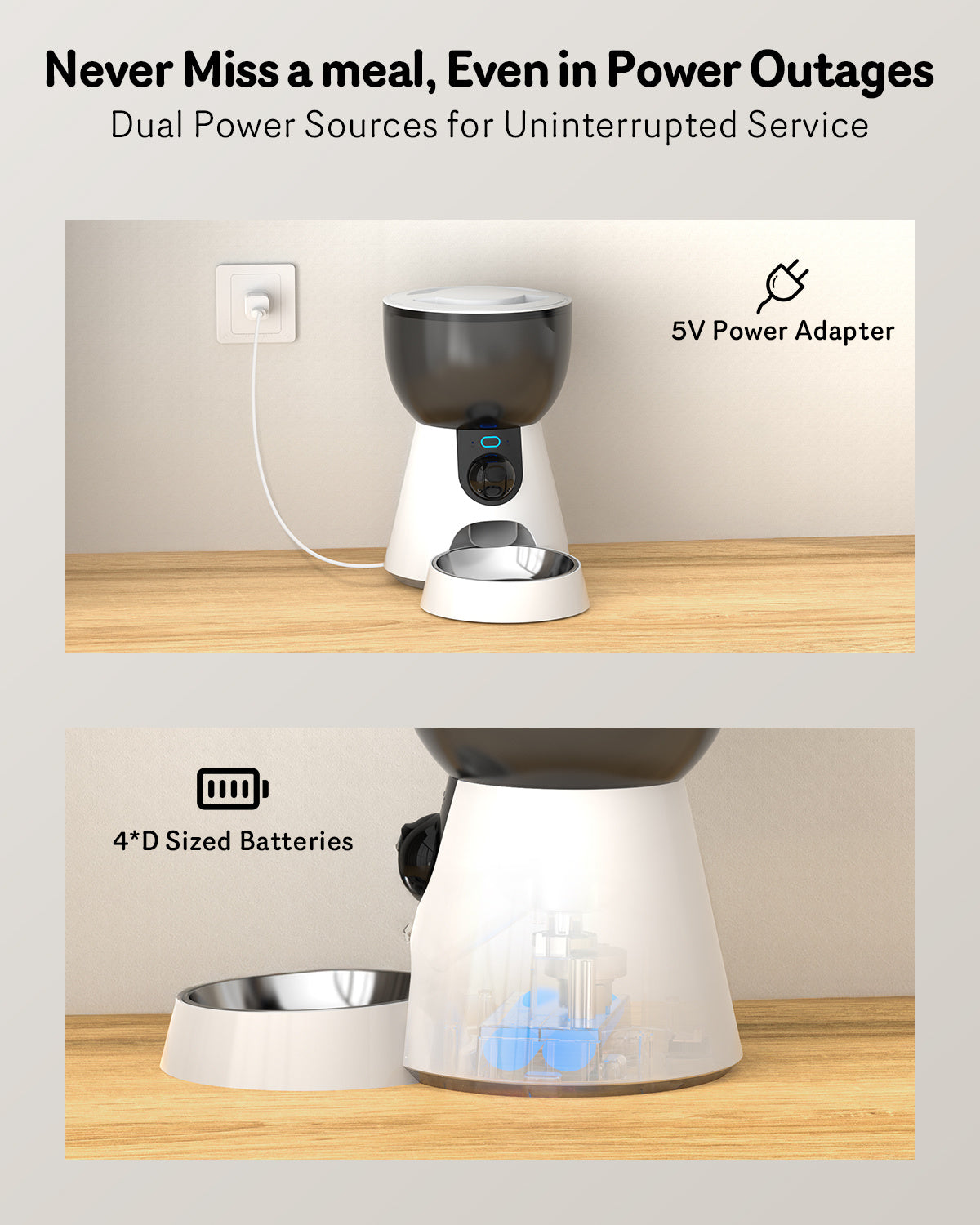 Automatic Pet Feeder With Camera