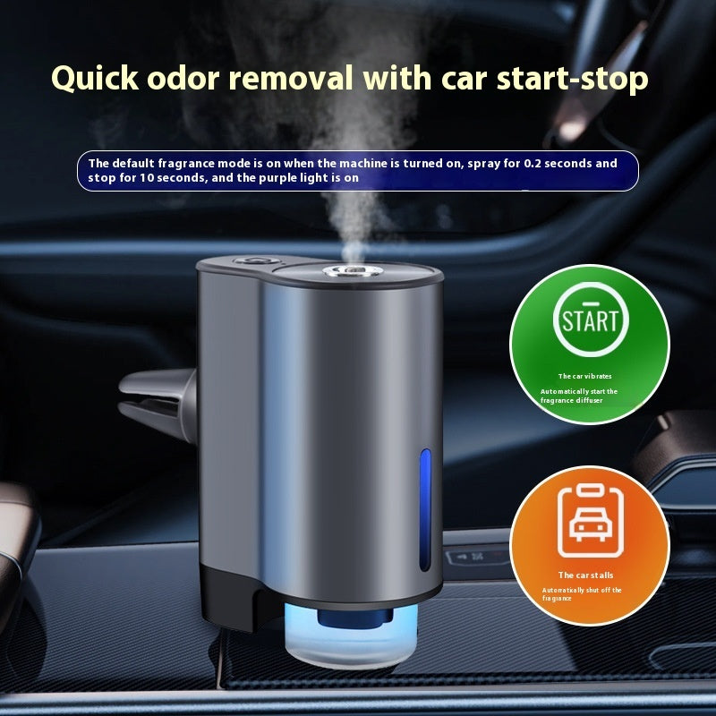 Usb Car Smart Aerosol
