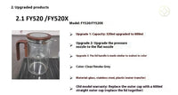 FY520